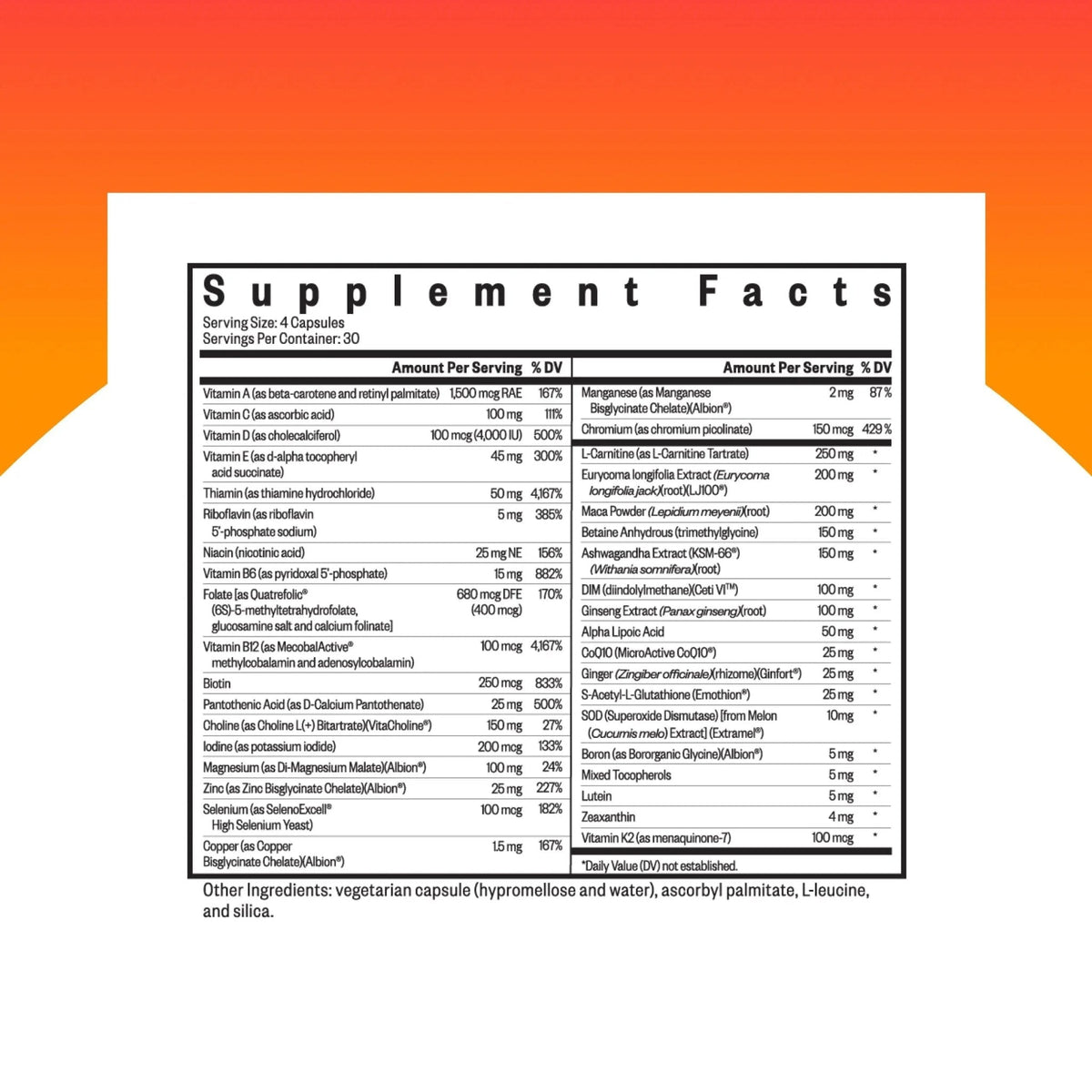 Seeking Health Optimal Man - Multivitamin Supplement with Zinc, Active Folate, & Alpha-Lipoic Acid - Multivitamin Supports Energy & Brain Health - Support Healthy Aging - PrimeBioHealth - canada supplements