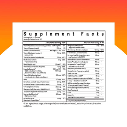 Seeking Health Optimal Man - Multivitamin Supplement with Zinc, Active Folate, & Alpha-Lipoic Acid - Multivitamin Supports Energy & Brain Health - Support Healthy Aging - PrimeBioHealth - canada supplements