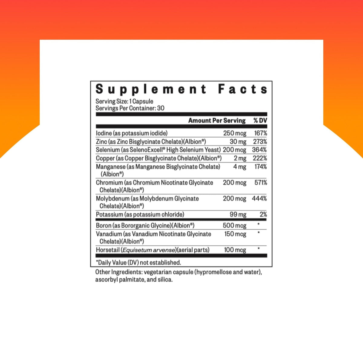 Seeking Health Trace Minerals Complex - Includes 10 Essential Trace Minerals - Mineral Supplement Supports Immune & Nervous System - PrimeBioHealth - canada supplements