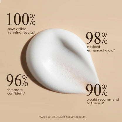 Self Tanner Mousse - USA Made with Natural & Organic Ingredients, Self Tanning Mousse for Dark Fake Tan, Sunless Tanner - PrimeBioHealth - canada supplements