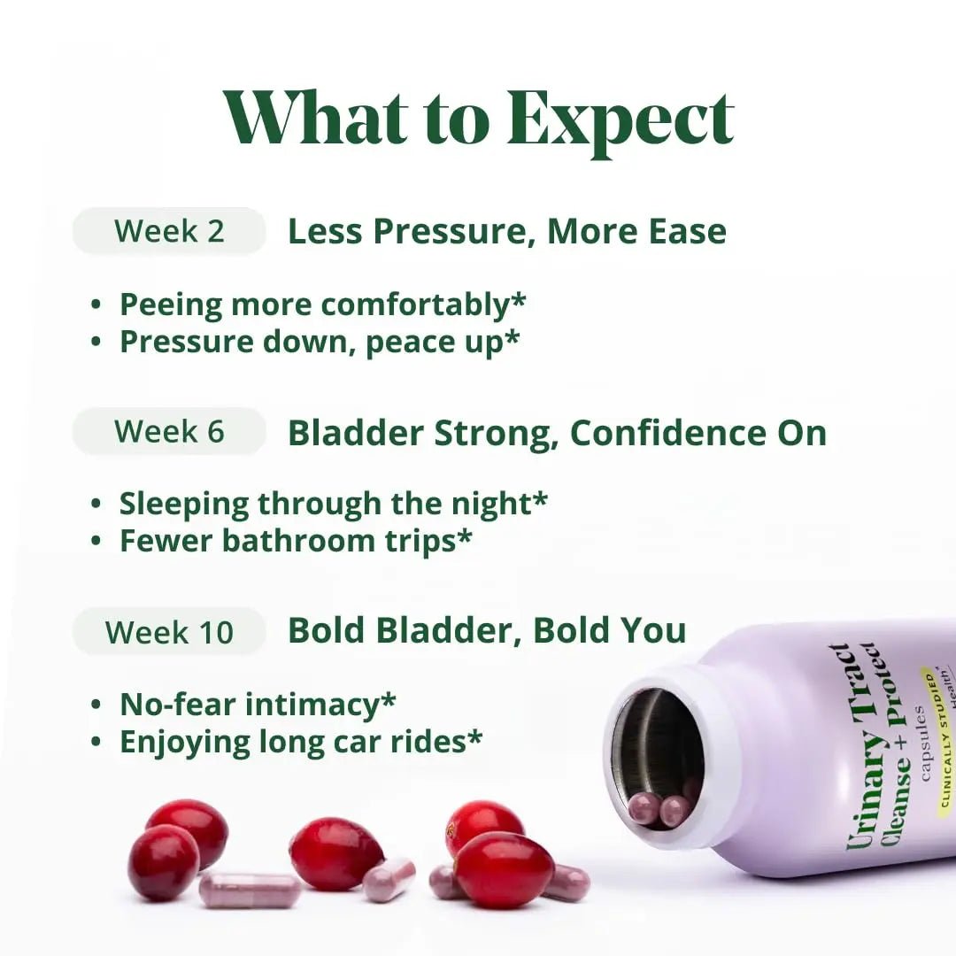 Semaine Urinary Tract Cleanse & Protect – 60 ct, Bladder Support Supplement for Women, Flushes Urinary Tract. Combines Cranberry Proanthocyanidins with Hibiscus - PrimeBioHealth - canada supplements