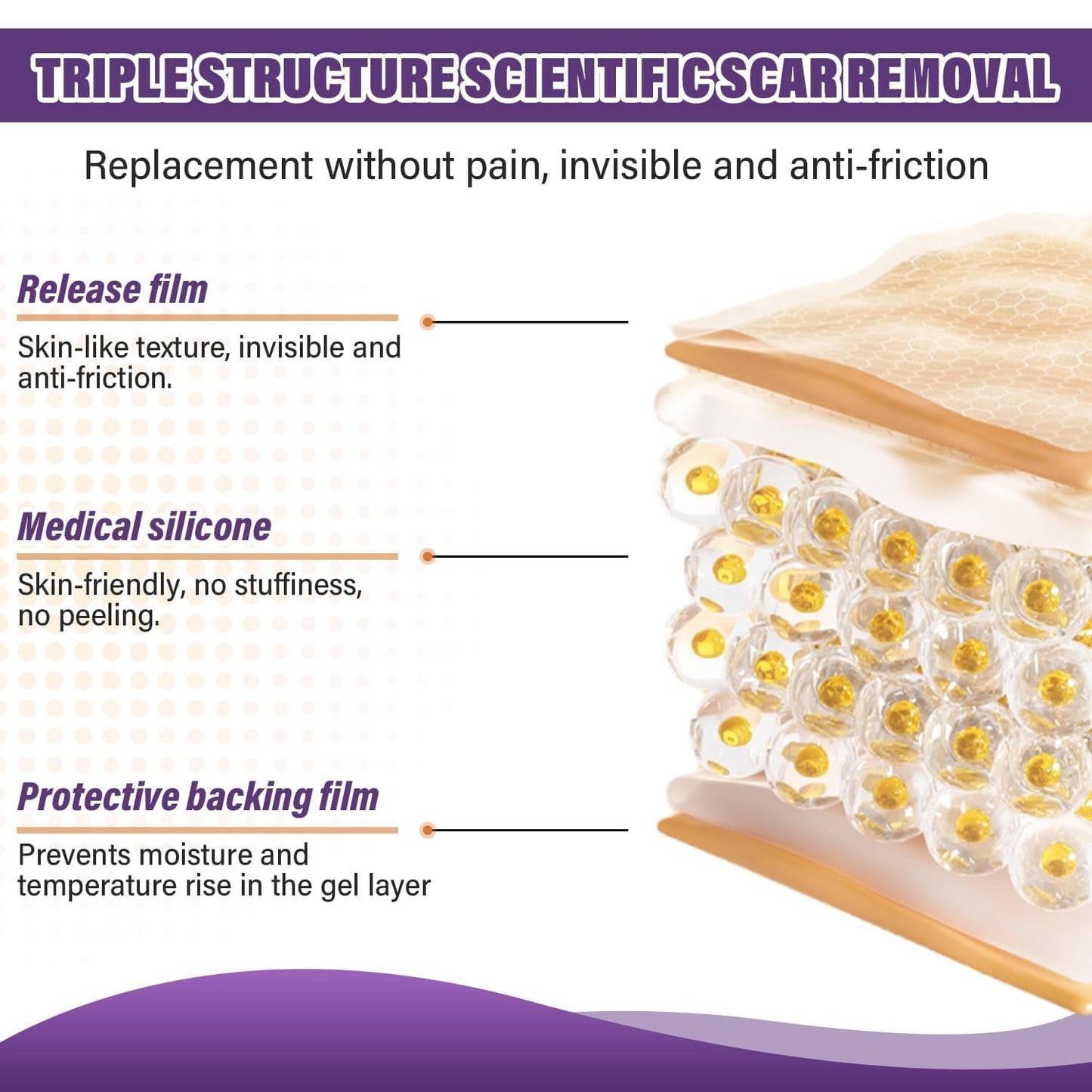 Silicone Scar Sheets,Silicone Scar Tape,Silicone Scar Removal Strips for Surgical,C-Section,Tummy Tuck,Keloid Scars - PrimeBioHealth - canada supplements