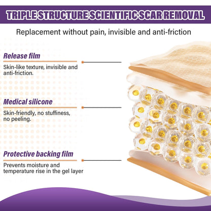 Silicone Scar Sheets,Silicone Scar Tape,Silicone Scar Removal Strips for Surgical,C-Section,Tummy Tuck,Keloid Scars - PrimeBioHealth - canada supplements