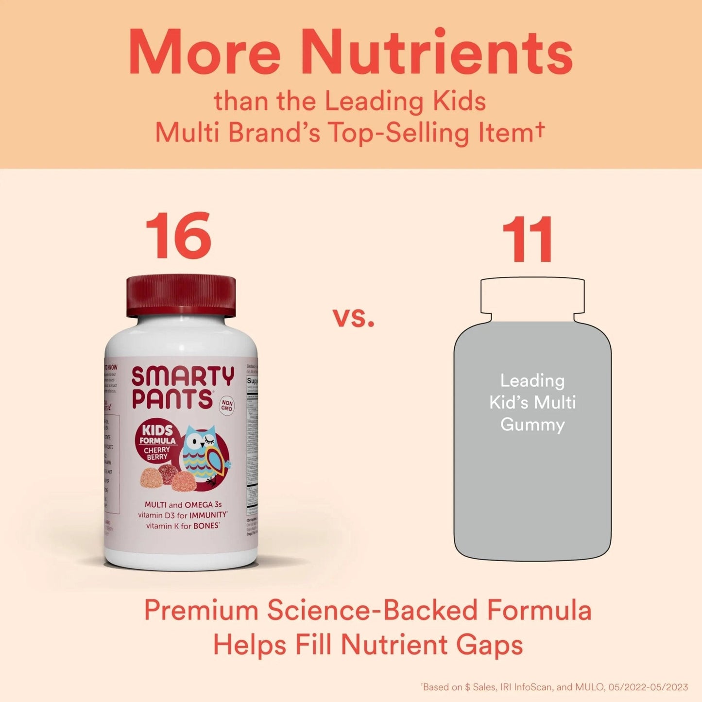 SmartyPants Kids Multivitamin Gummies: Omega 3 Fish Oil (EPA/DHA), Vitamin D3, C, Vitamin B12, B6, A, K & Zinc for Immune Support - PrimeBioHealth - canada supplements