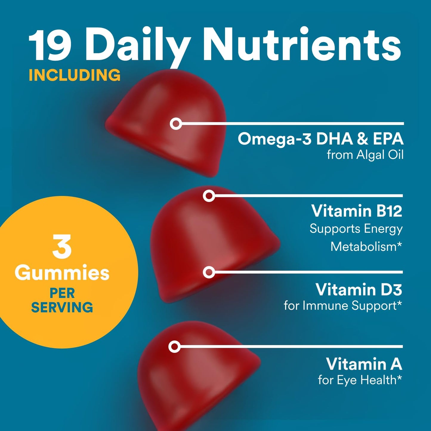 SmartyPants Men's Multivitamin Gummies with Omega 3 DHA/EPA, Methylfolate, Vitamin D3, C, B12, B6, A, K, Zinc - PrimeBioHealth - canada supplements