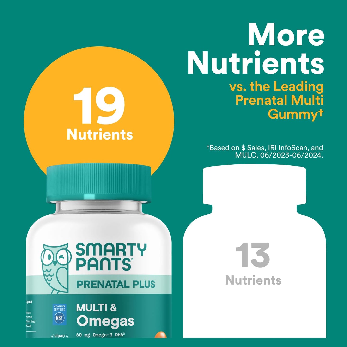 SmartyPants Prenatal Multivitamin Gummies with Omega 3 DHA/EPA, Methylfolate, Biotin, Vitamins D3, C, B12, B6, A, K, and Zinc, Gluten Free, Clean Label - PrimeBioHealth - canada supplements