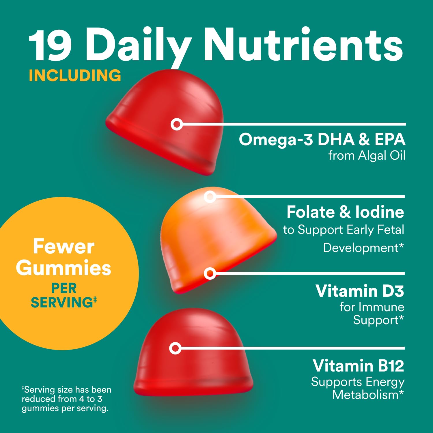 SmartyPants Prenatal Multivitamin Gummies with Omega 3 DHA/EPA, Methylfolate, Biotin, Vitamins D3, C, B12, B6, A, K, and Zinc, Gluten Free, Clean Label - PrimeBioHealth - canada supplements
