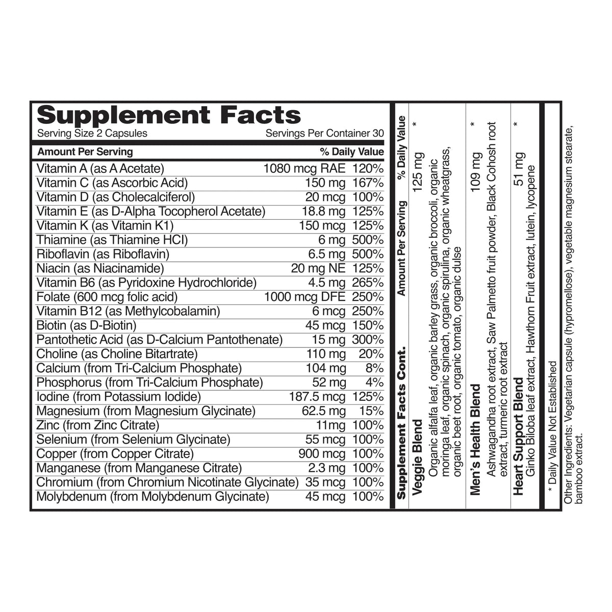Snap Supplements Men's Multivitamins - Daily Vitamins & Minerals for Men - Vitamin D, B12, Zinc, Herbs & Vitamin C - PrimeBioHealth - canada supplements
