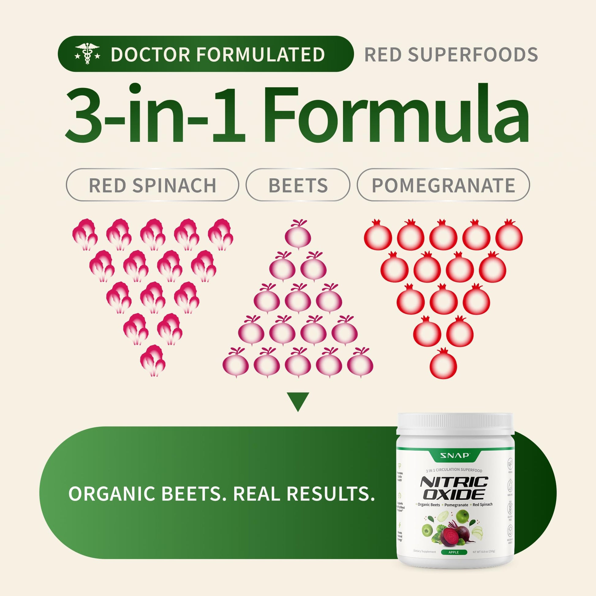 Snap Supplements Organic Beet Root Powder Nitric Oxide Supplement for Men & Women, Red Spinach & Pomegranate, Supports Healthy Energy & Blood Pressure Already - PrimeBioHealth - canada supplements