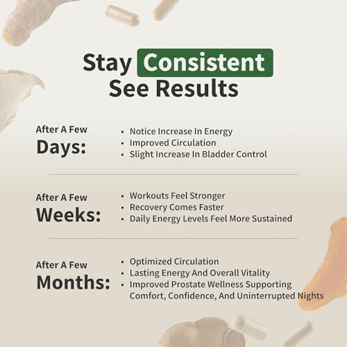 Snap Supplements Prostate Health & Nitric Oxide Supplement Bundle for Men, 90 + 60 Vegetarian Capsules (1 Month Supply) - PrimeBioHealth - canada supplements