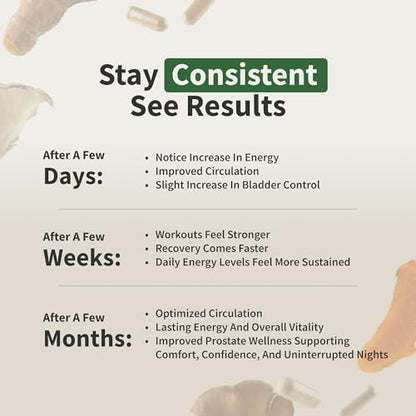 Snap Supplements Prostate Health & Nitric Oxide Supplement Bundle for Men, 90 + 60 Vegetarian Capsules (1 Month Supply) - PrimeBioHealth - canada supplements