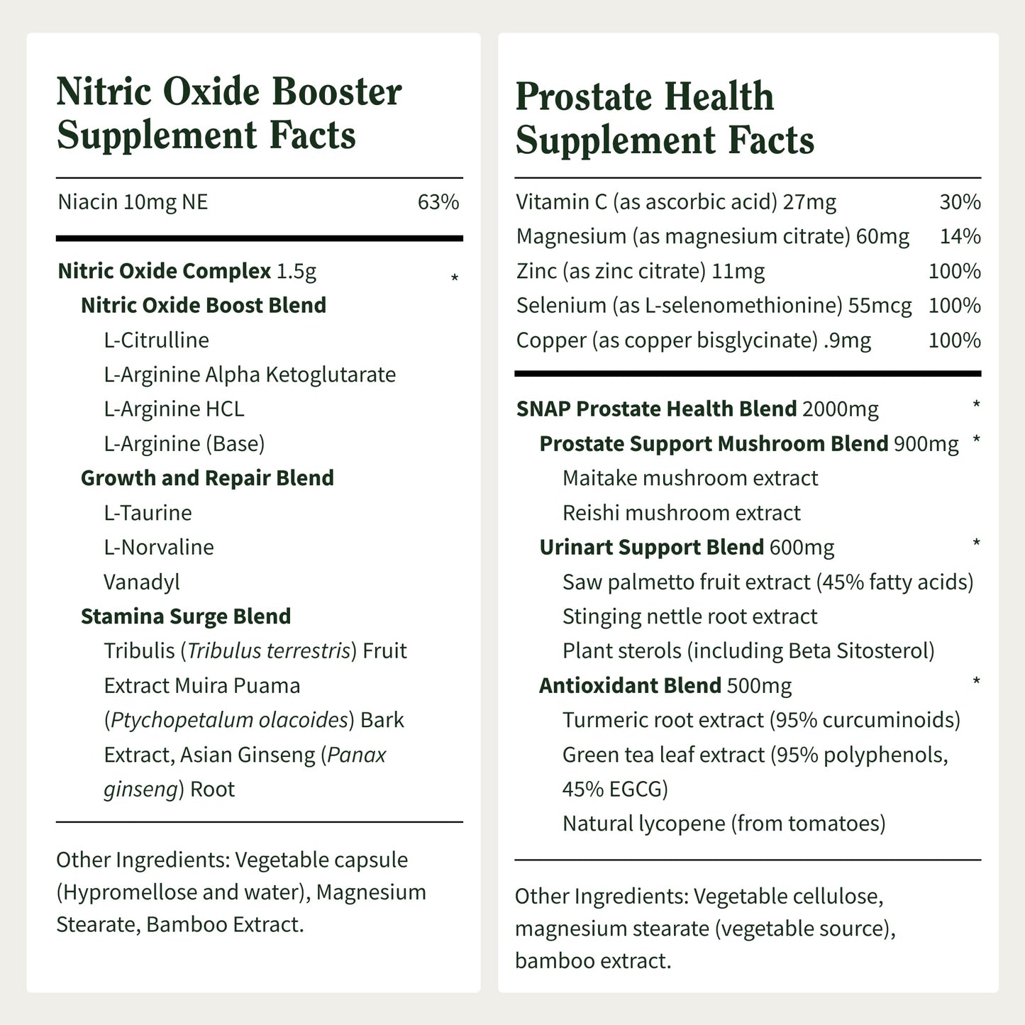 Snap Supplements Prostate Health & Nitric Oxide Supplement Bundle for Men, 90 + 60 Vegetarian Capsules (1 Month Supply) - PrimeBioHealth - canada supplements