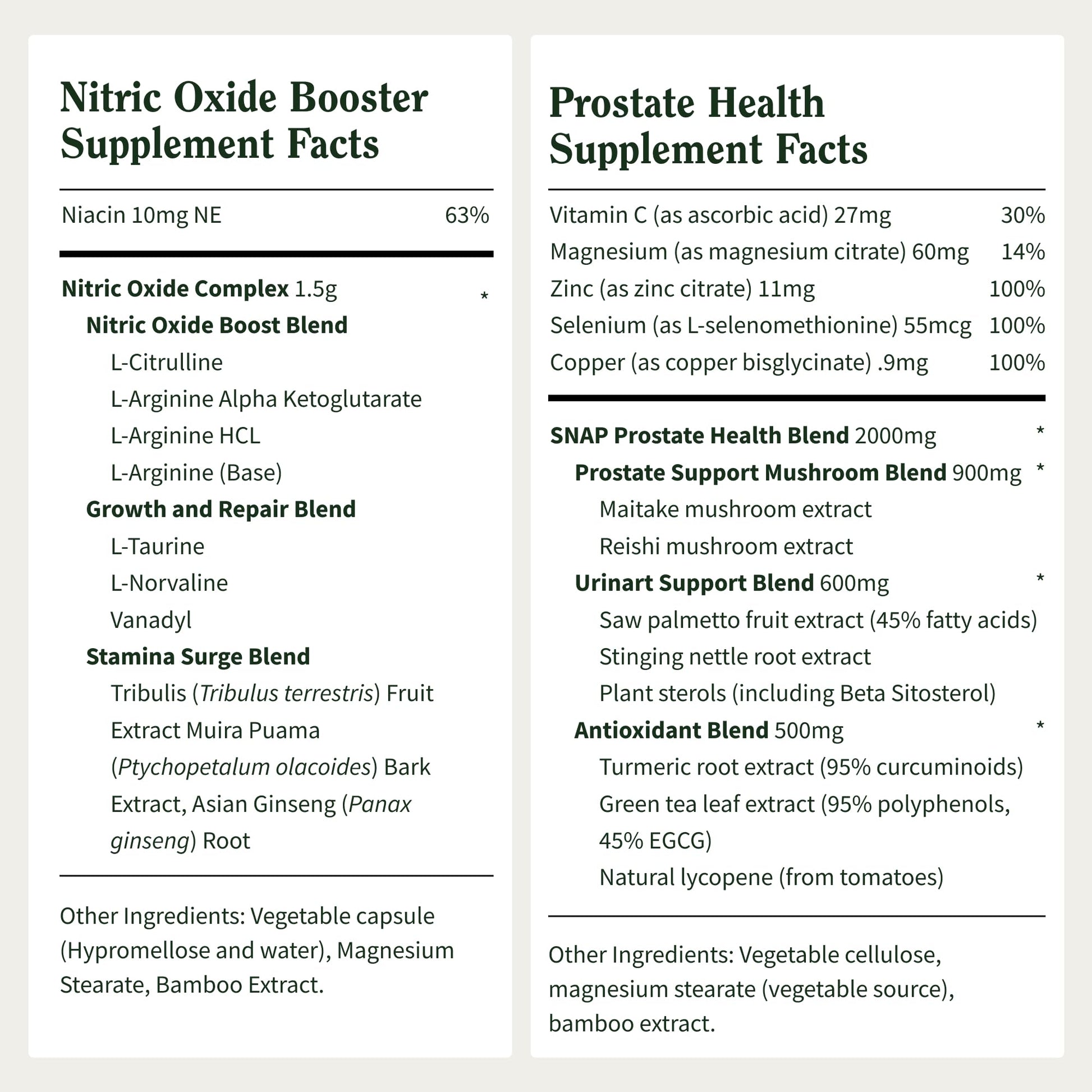 Snap Supplements Prostate Health & Nitric Oxide Supplement Bundle for Men, 90 + 60 Vegetarian Capsules (1 Month Supply) - PrimeBioHealth - canada supplements