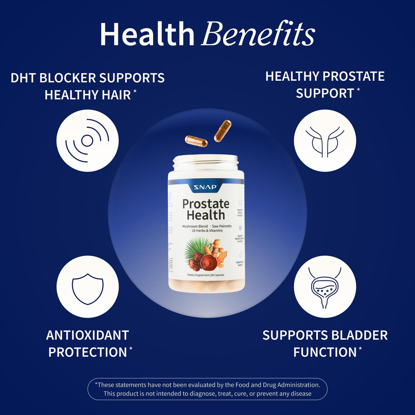 Snap Supplements Prostate Health Supplement with Saw Palmetto for Men, DHT Blocker - Helps Support Male Urinary Tract and Prostate for Mens Health - PrimeBioHealth - canada supplements