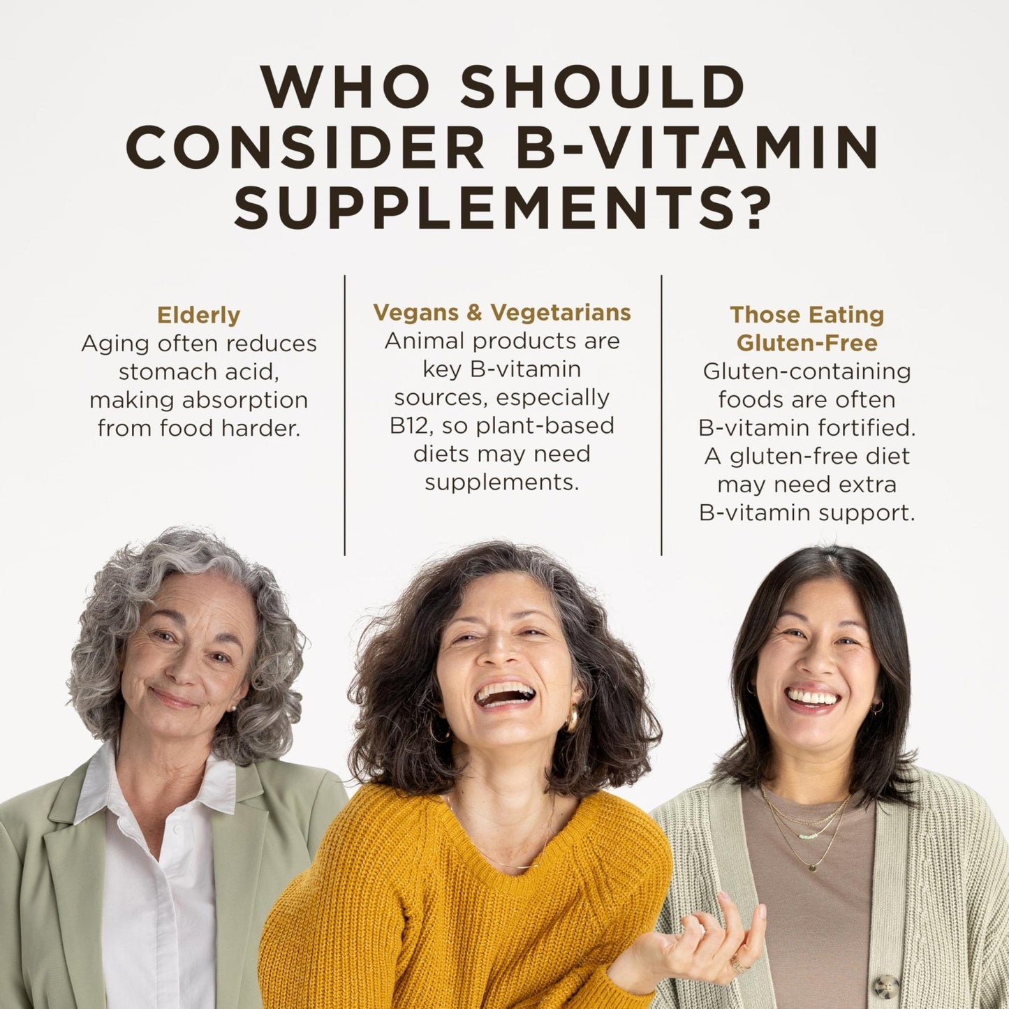 Solgar B-Complex "100", 100 Vegetable Capsules - Nervous System Support - Supports Energy Metabolism - Non-GMO, Vegan, Gluten Free, Dairy Free, Kosher - 100 Servings - PrimeBioHealth - canada supplements