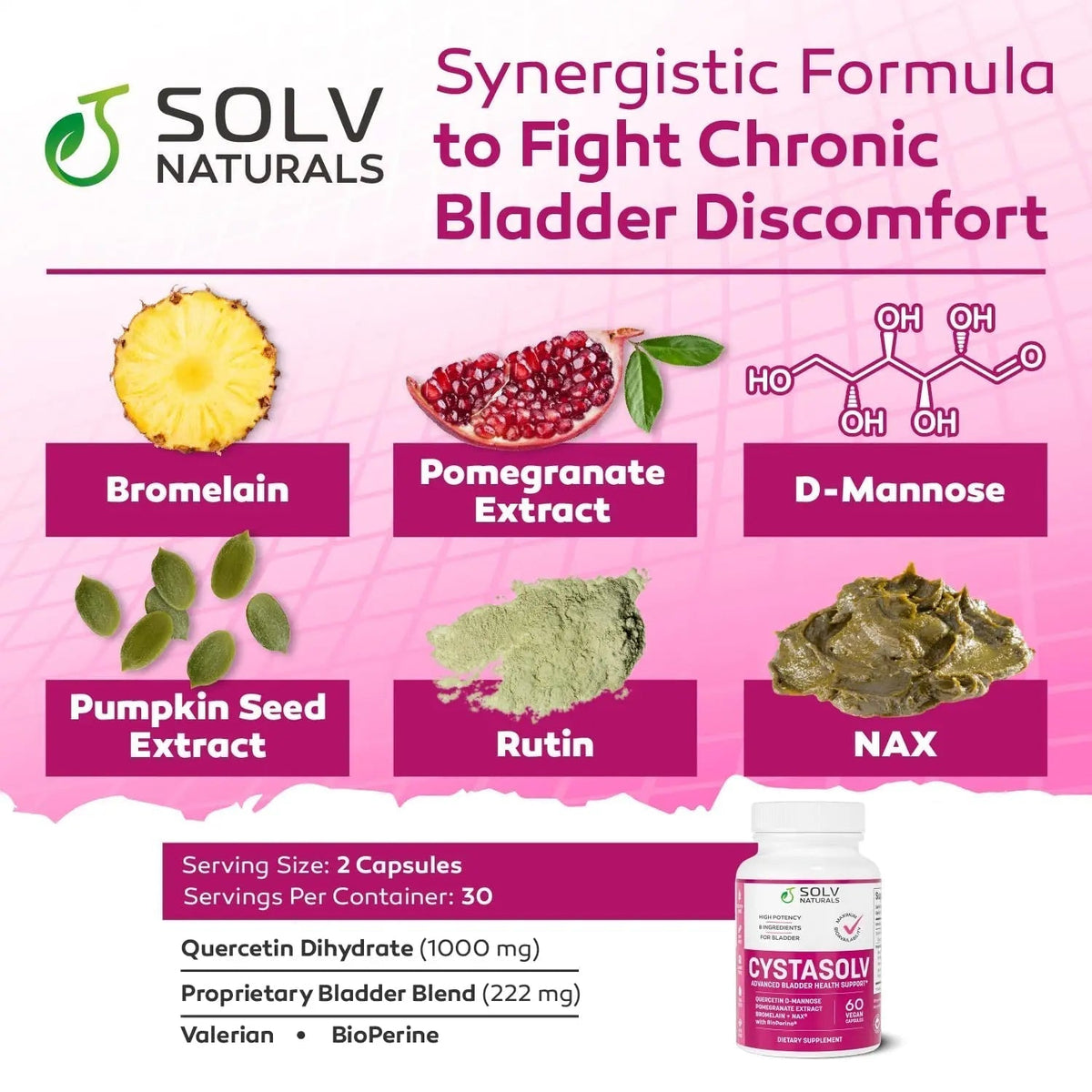 SOLV NATURALS CYSTASOLV Bladder & Pelvic Discomfort Formula - Enjoy Less Urgency & Flares* with Daily IC/BPS UTI Support – Premium Bladder & Urinary Support for Women & Men - 60 Vegan Capsules - PrimeBioHealth - canada supplements