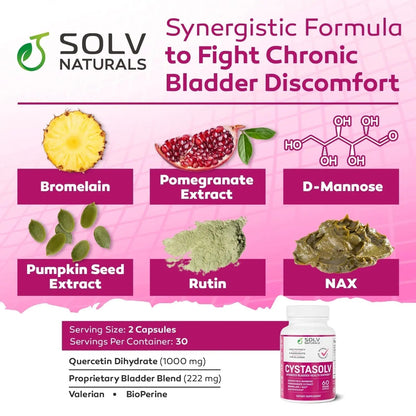 SOLV NATURALS CYSTASOLV Bladder & Pelvic Discomfort Formula - Enjoy Less Urgency & Flares* with Daily IC/BPS UTI Support – Premium Bladder & Urinary Support for Women & Men - 60 Vegan Capsules - PrimeBioHealth - canada supplements