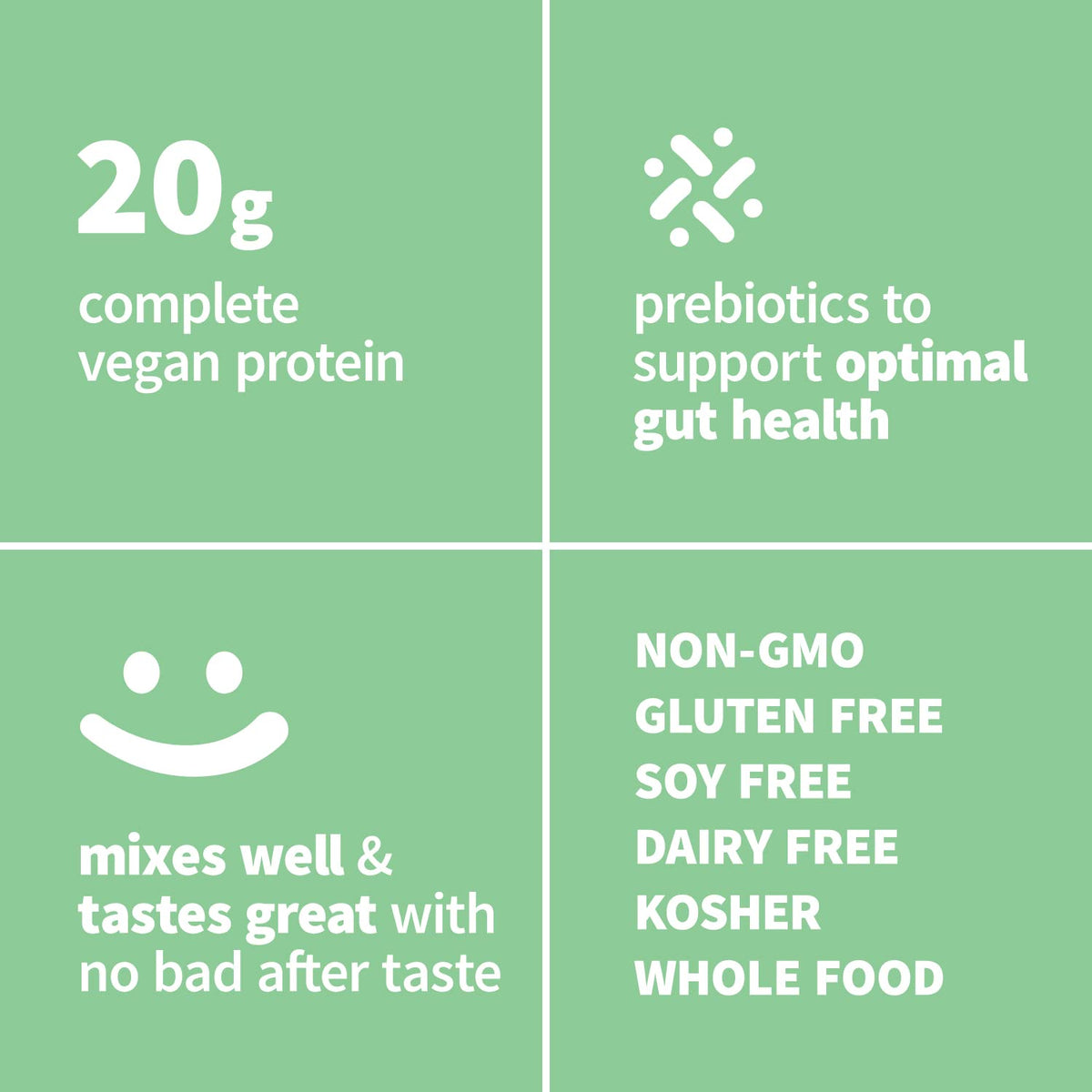 Sprout Living Epic Protein, Plant Based Protein & Superfoods Powder, Chocolate Maca Powder | 20 Grams Organic Protein Powder, Vegan, Non Dairy, Non-GMO, Gluten Free - PrimeBioHealth - canada supplements