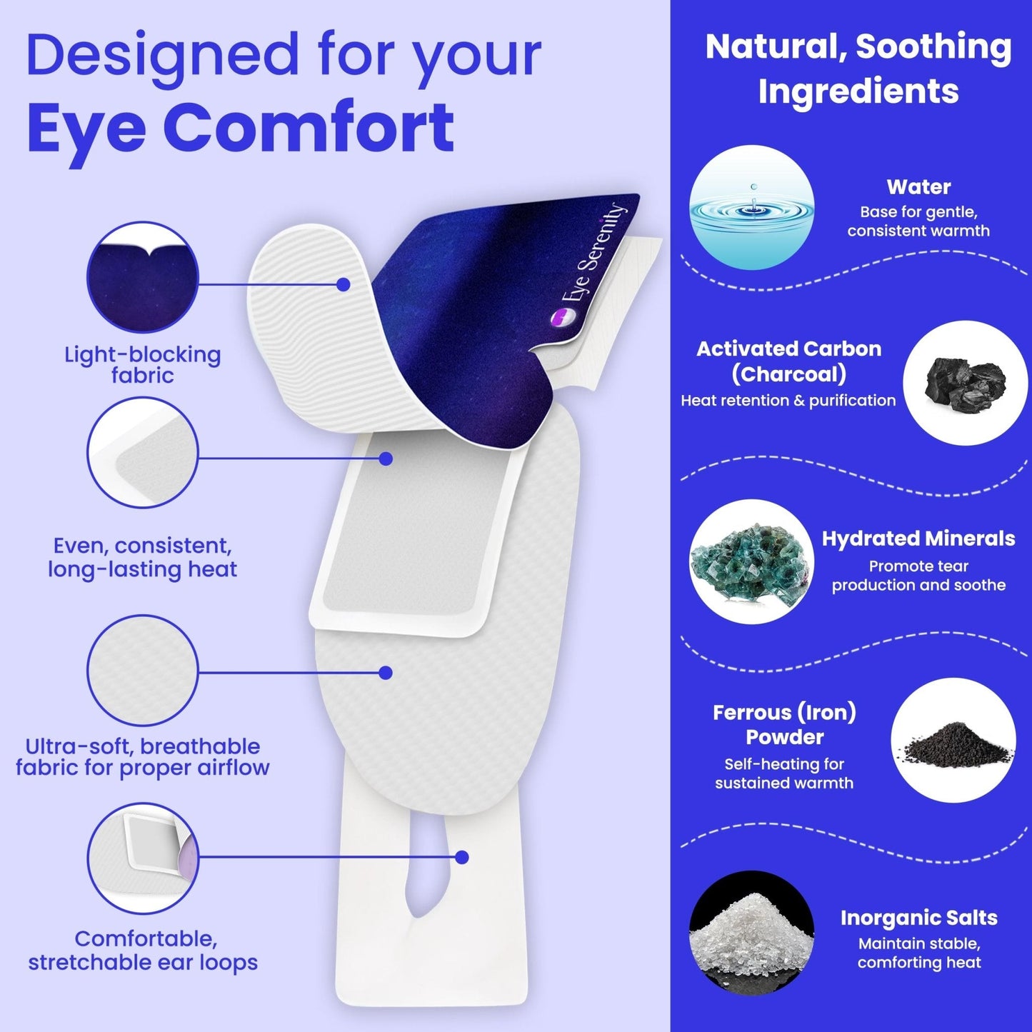 Steam Eye Mask, Self Heating Warm Compress for Dry Eyes I Heated Fast Relief for Stye, Puffy Sensitive Eyes, Moist Heat, Easter Basket Stuffers - PrimeBioHealth - canada supplements