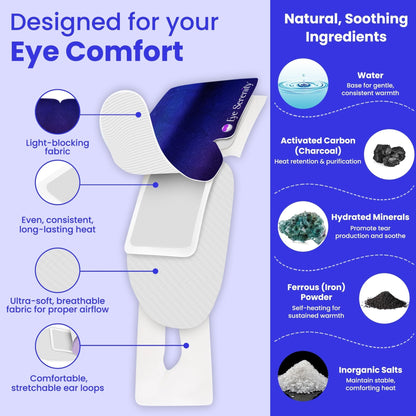 Steam Eye Mask, Self Heating Warm Compress for Dry Eyes I Heated Fast Relief for Stye, Puffy Sensitive Eyes, Moist Heat, Easter Basket Stuffers - PrimeBioHealth - canada supplements