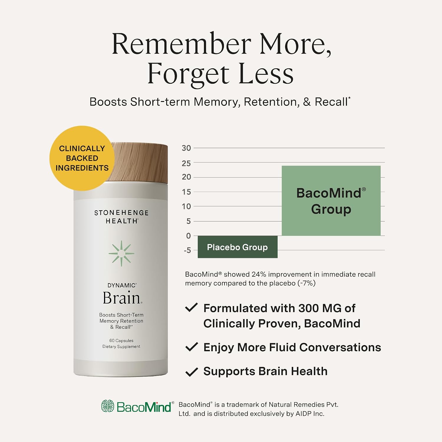 Stonehenge Health Dynamic Brain + Dynamic Turmeric Bundle Supports: Memory Acquisition, Retention, & Recall - PrimeBioHealth - canada supplements