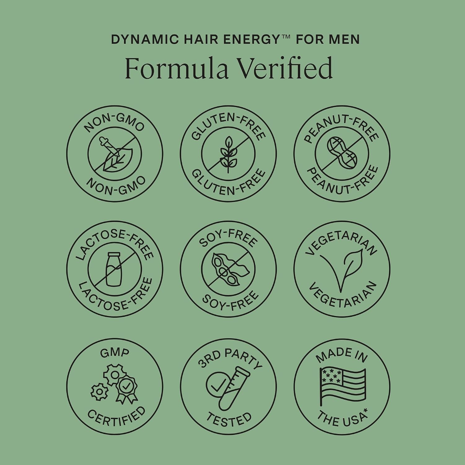 Stonehenge Health Dynamic Hair Energy for Men – Hair Growth Supplement with Saw Palmetto, Spermidine, Biotin & Tocotrienols – Supports Thicker, Denser, Fuller-Looking Hair – 60 Vegetarian Capsules - PrimeBioHealth - canada supplements