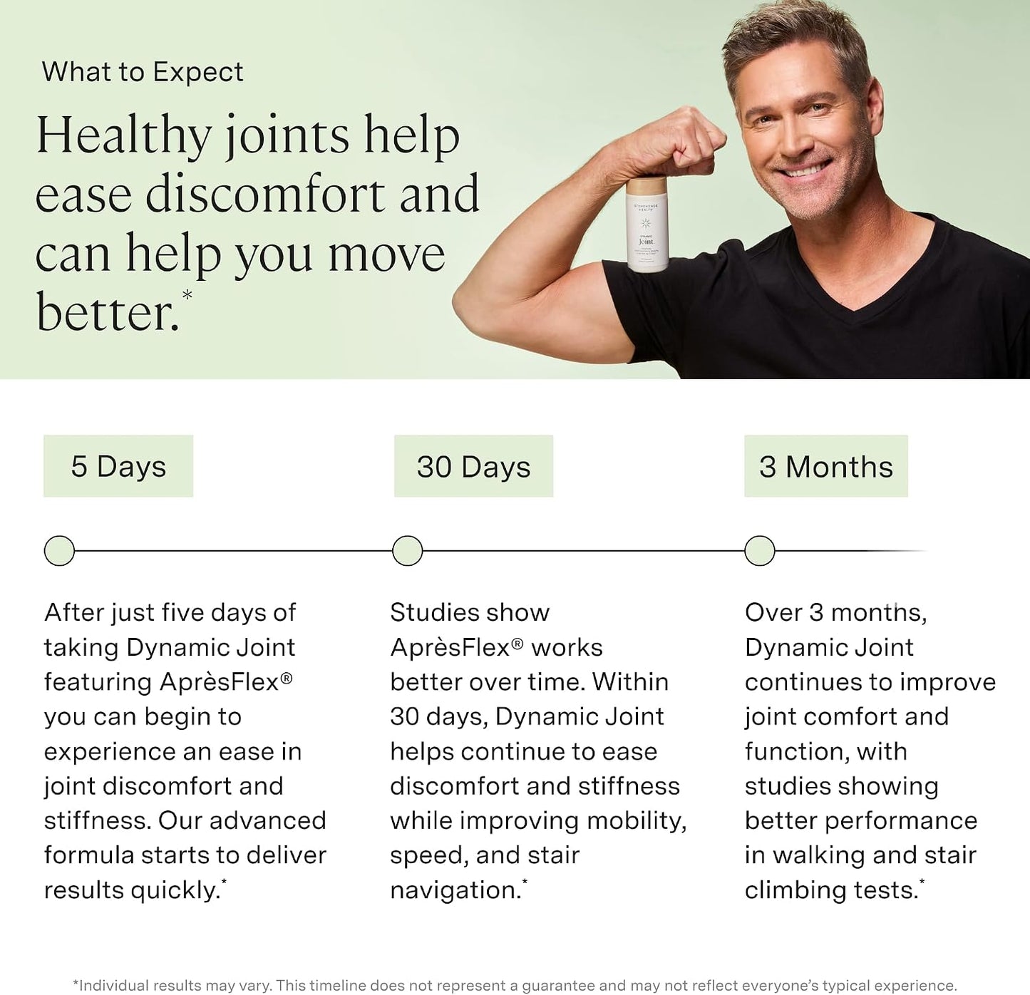 Stonehenge Health Dynamic Joint + Dynamic Turmeric Bundle Supplements Supports Comfort, Mobility, Flexibility - PrimeBioHealth - canada supplements