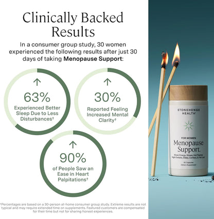 Stonehenge Health for Women Menopause Support for Peri + Menopause + Post - Mood, Energy, Stress, Hot Flashes, Night Sweats, Sleep & Cortisol, Chromax Chromium, Vitamin D3, KSM-66 Ashwagandha - PrimeBioHealth - canada supplements
