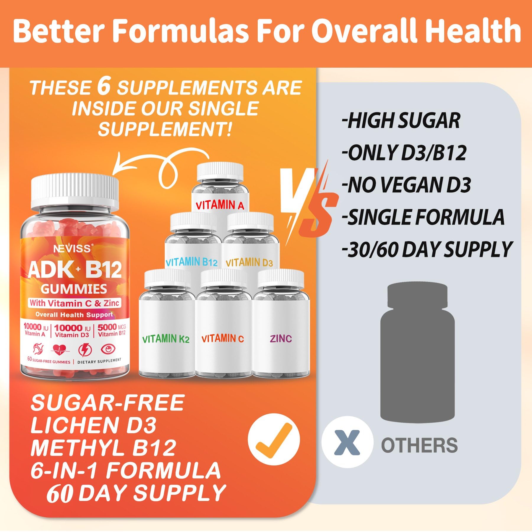 Sugar-Free ADK+Vitamin B12 Gummies - Vitamin D3 K2 10,000IU/ 5000IU, B12 5000mcg 2500mcg, K2 (MK-7) 240mcg, Multivitamin Adults-Vitamin A,Vegan Vitamin D,Methyl B12,C,Zinc-Eye,Bone,Energy,Nerve,Immune - PrimeBioHealth - canada supplements