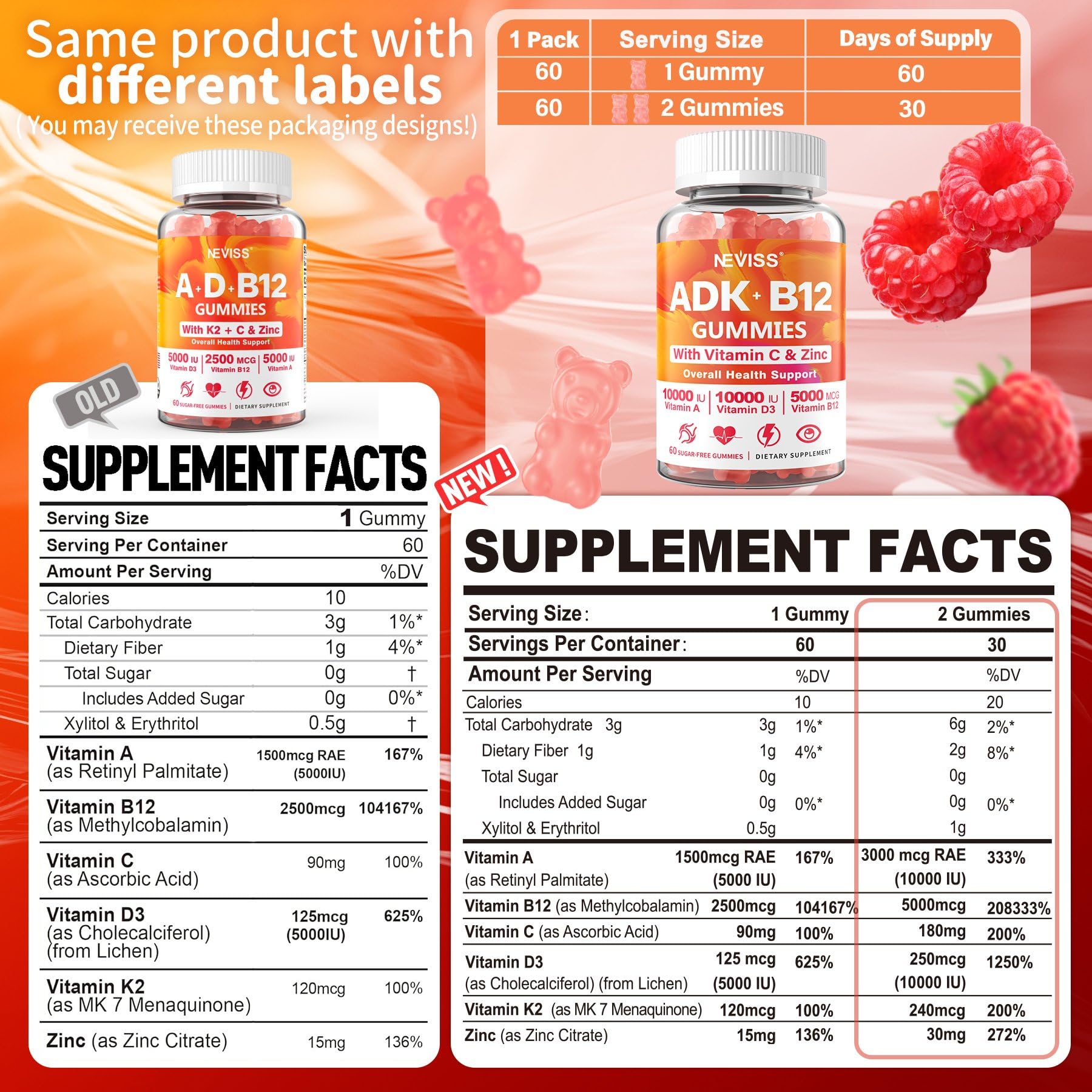 Sugar-Free ADK+Vitamin B12 Gummies - Vitamin D3 K2 10,000IU/ 5000IU, B12 5000mcg 2500mcg, K2 (MK-7) 240mcg, Multivitamin Adults-Vitamin A,Vegan Vitamin D,Methyl B12,C,Zinc-Eye,Bone,Energy,Nerve,Immune - PrimeBioHealth - canada supplements