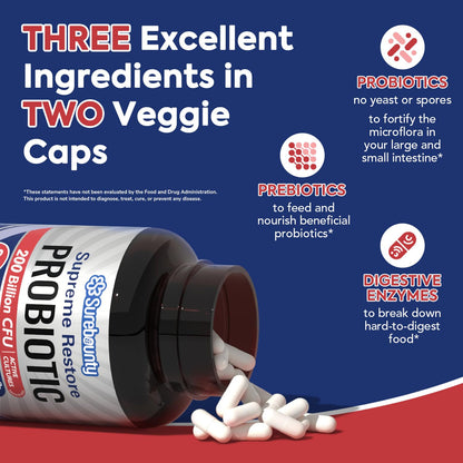 Surebounty Probiotic for Men & Women, 200 Billion CFU 35 Strains, Prebiotics + Digestive Enzymes, Supreme Restore Probiotic Supplement, - PrimeBioHealth - canada supplements
