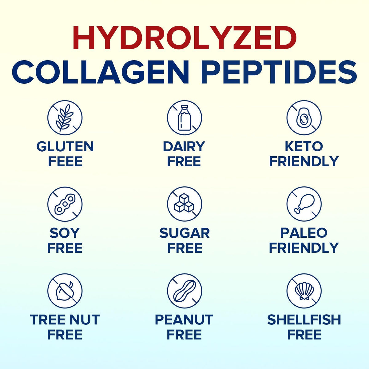 Terranics Multi Collagen Peptides Powder, Type I II III V X Hydrolyzed Collagen for Women+Men, Collagen Supplements, Fast Dissolve - PrimeBioHealth - canada supplements