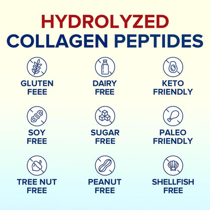 Terranics Multi Collagen Peptides Powder, Type I II III V X Hydrolyzed Collagen for Women+Men, Collagen Supplements, Fast Dissolve - PrimeBioHealth - canada supplements