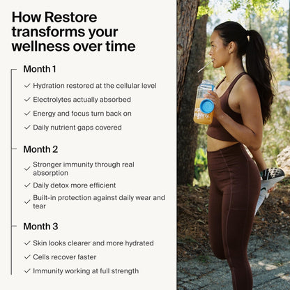 The Absorption Company Electrolyte Powder Packets - Workout Recovery & Hydration Drink Mix with Liposomal Glutathione, Vitamin C & Methylated B Vitamins - PrimeBioHealth - canada supplements