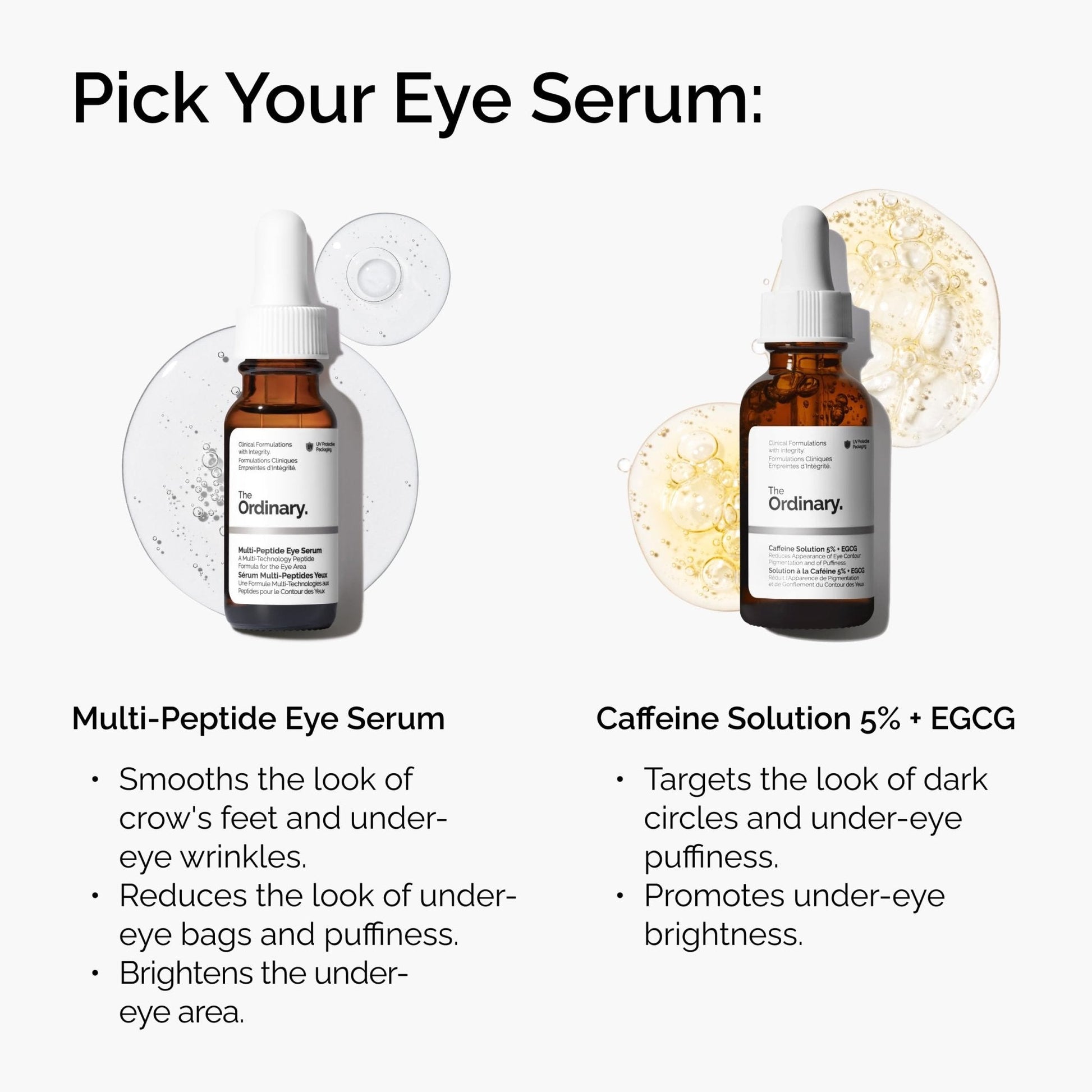 The Ordinary Multi-Peptide Eye Serum, Anti-Aging Formula for Crow’s Feet, Dark Circles & Puffiness, 0.5 Fl Oz - PrimeBioHealth - canada supplements