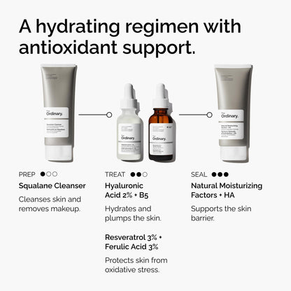 The Ordinary Resveratrol 3% + Ferulic Acid 3%, Antioxidant Serum for Anti-Aging, 1 Fl Oz - PrimeBioHealth - canada supplements