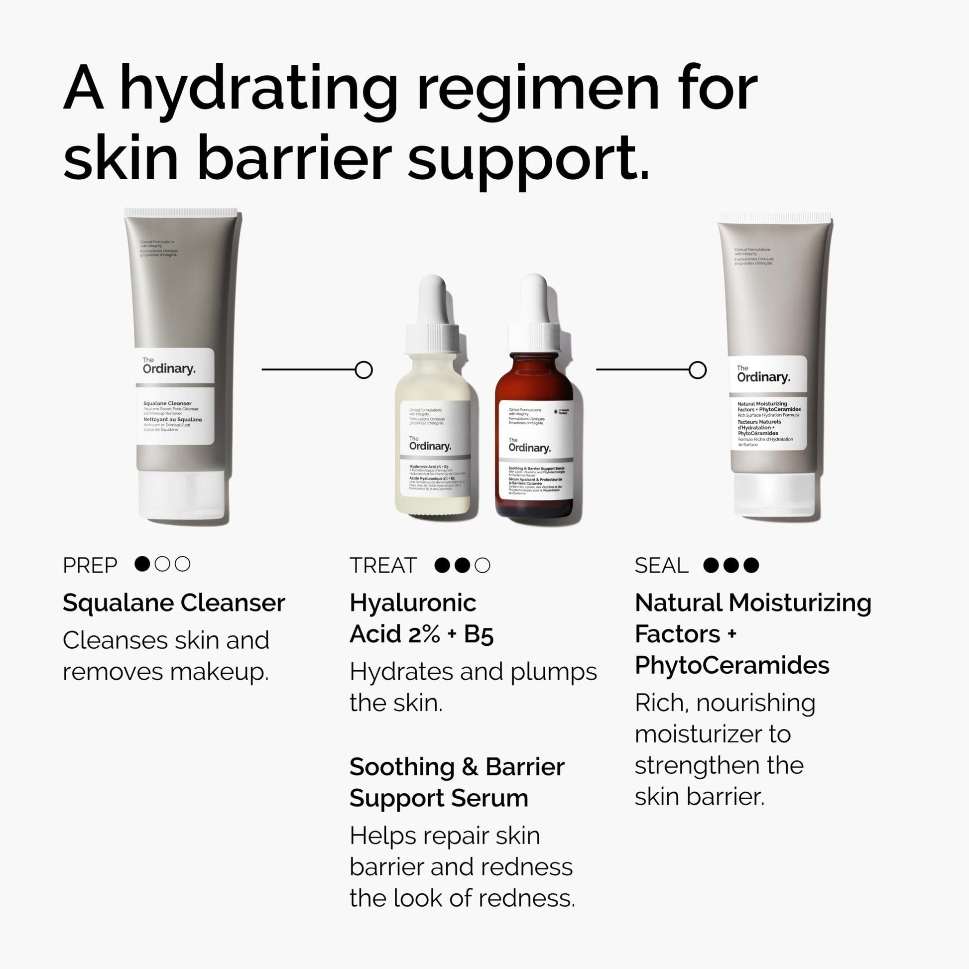 The Ordinary Soothing & Barrier Support Serum, Redness-Reducing & Hydrating Solution for Skin Barrier Recovery, 1 Fl Oz - PrimeBioHealth - canada supplements