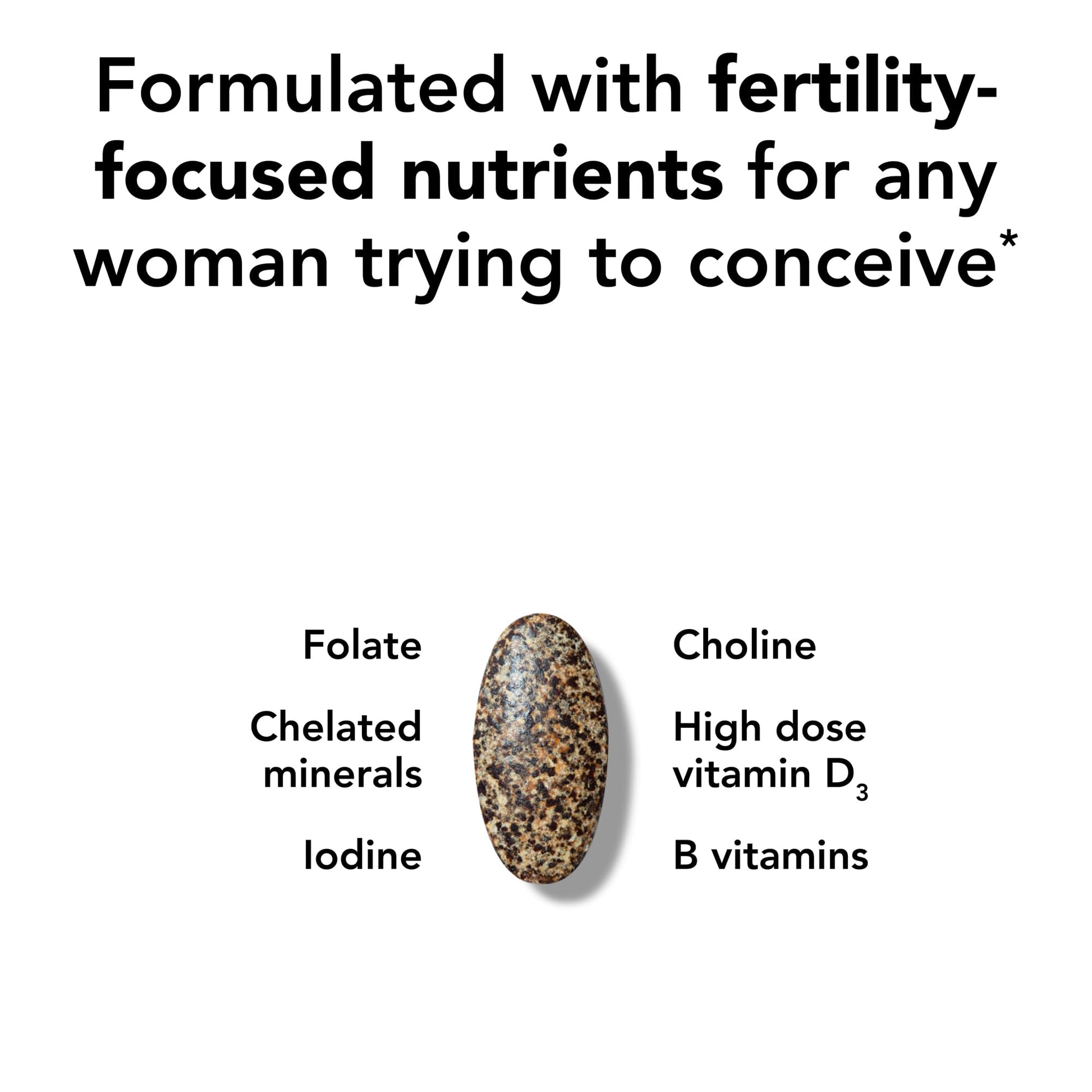 Theralogix TheraNatal Core Preconception Vitamin Supplement - 90-Day Supply - Prenatal Vitamins & Fertility Supplement for Women with Folate, Vitamin D3 - PrimeBioHealth - canada supplements