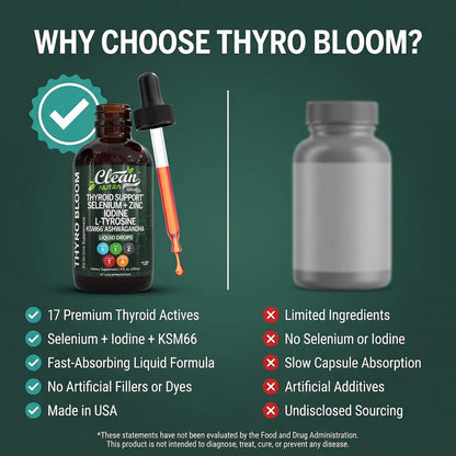 ThyroBloom Thyroid Support for Women Liquid Drops Iodine L-Tyrosine Selenium Copper Ashwagandha Zinc Kelp Bladderwrack Schisandra Guggul Turmeric Vitamin A D3 B12 - PrimeBioHealth - canada supplements