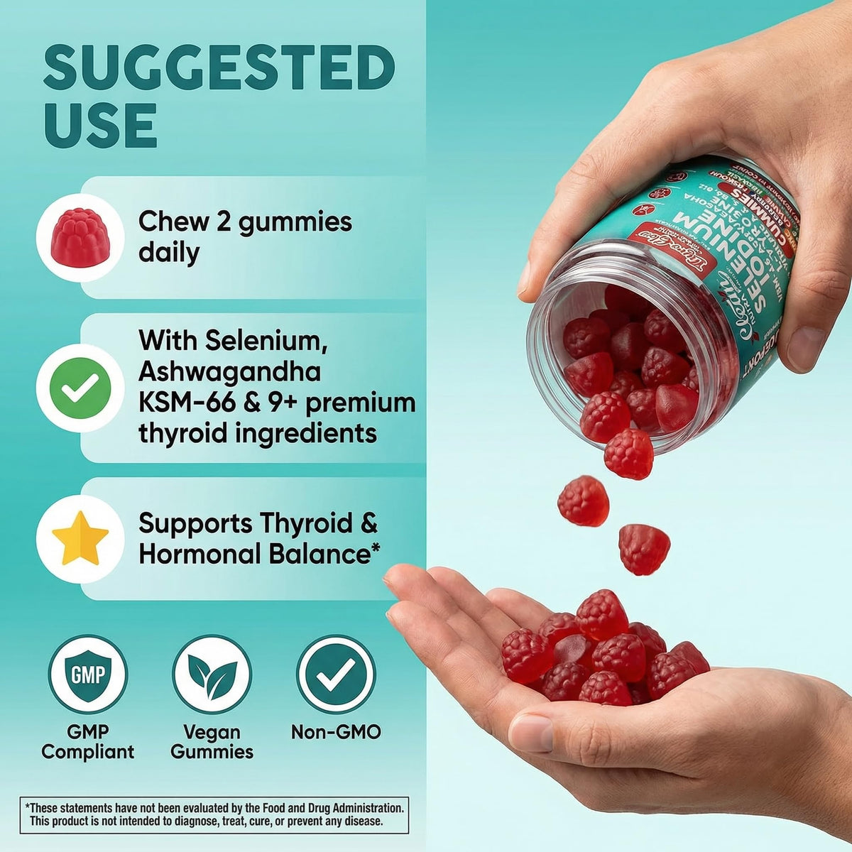 ThyroGlow Thyroid Support Gummies Selenium Iodine KSM 66 Ashwagandha L Tyrosine Vitamin D, C, B12, B6 Turmeric Blueberry Holy - PrimeBioHealth - canada supplements