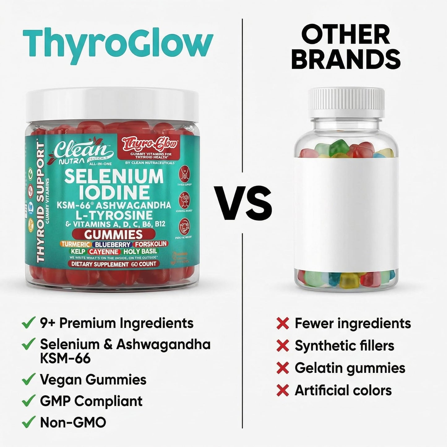 ThyroGlow Thyroid Support Gummies Selenium Iodine KSM 66 Ashwagandha L Tyrosine Vitamin D, C, B12, B6 Turmeric Blueberry Holy - PrimeBioHealth - canada supplements