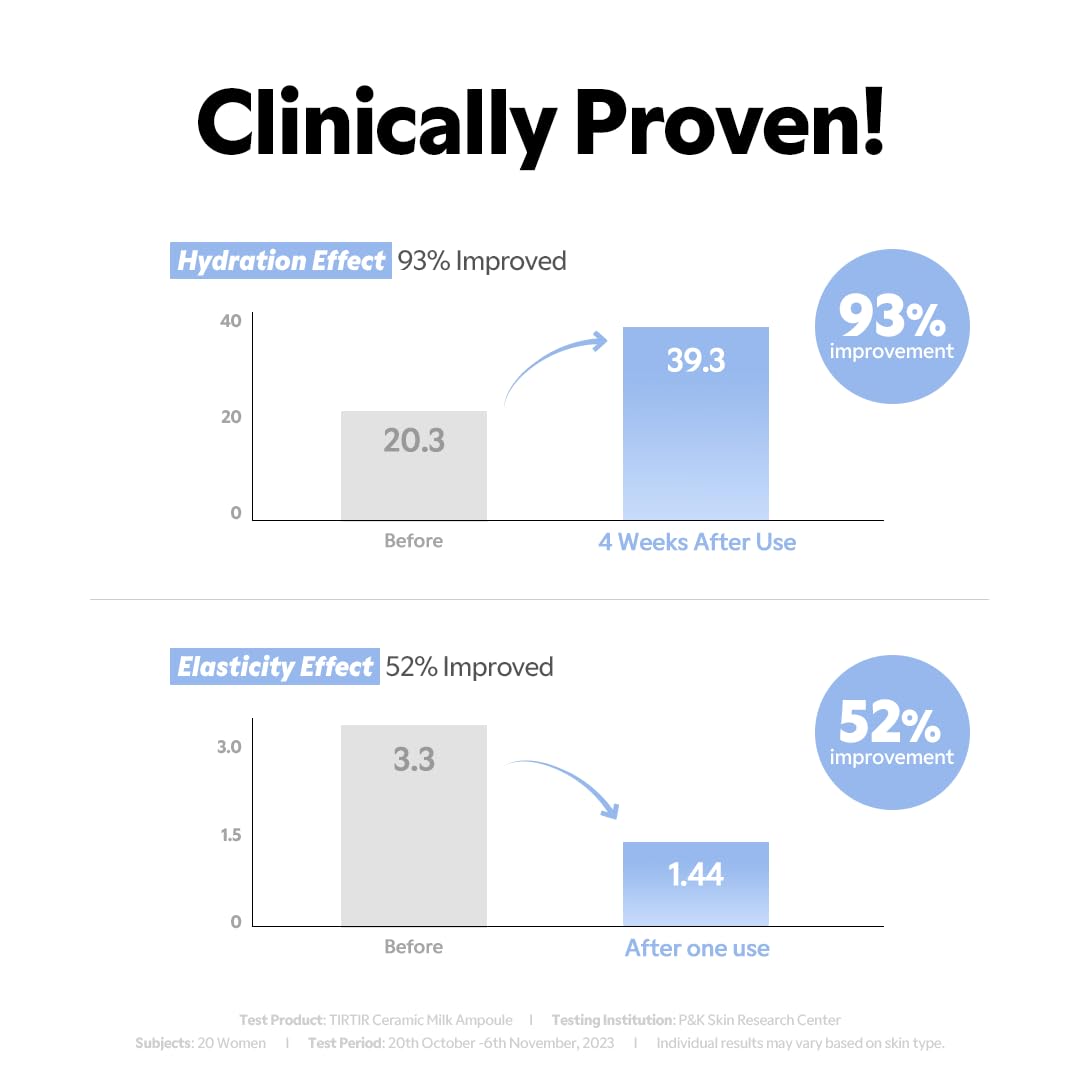 TIRTIR Ceramic Milk Ampoule (1.35 Fl Oz) - PrimeBioHealth - canada supplements