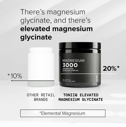 Toniiq 3,000mg Ultra High Strength Magnesium Glycinate - 20% Purified to Contain 600mg of Elemental Magnesium - Chelated and Bioavailable Magnesium - PrimeBioHealth - canada supplements