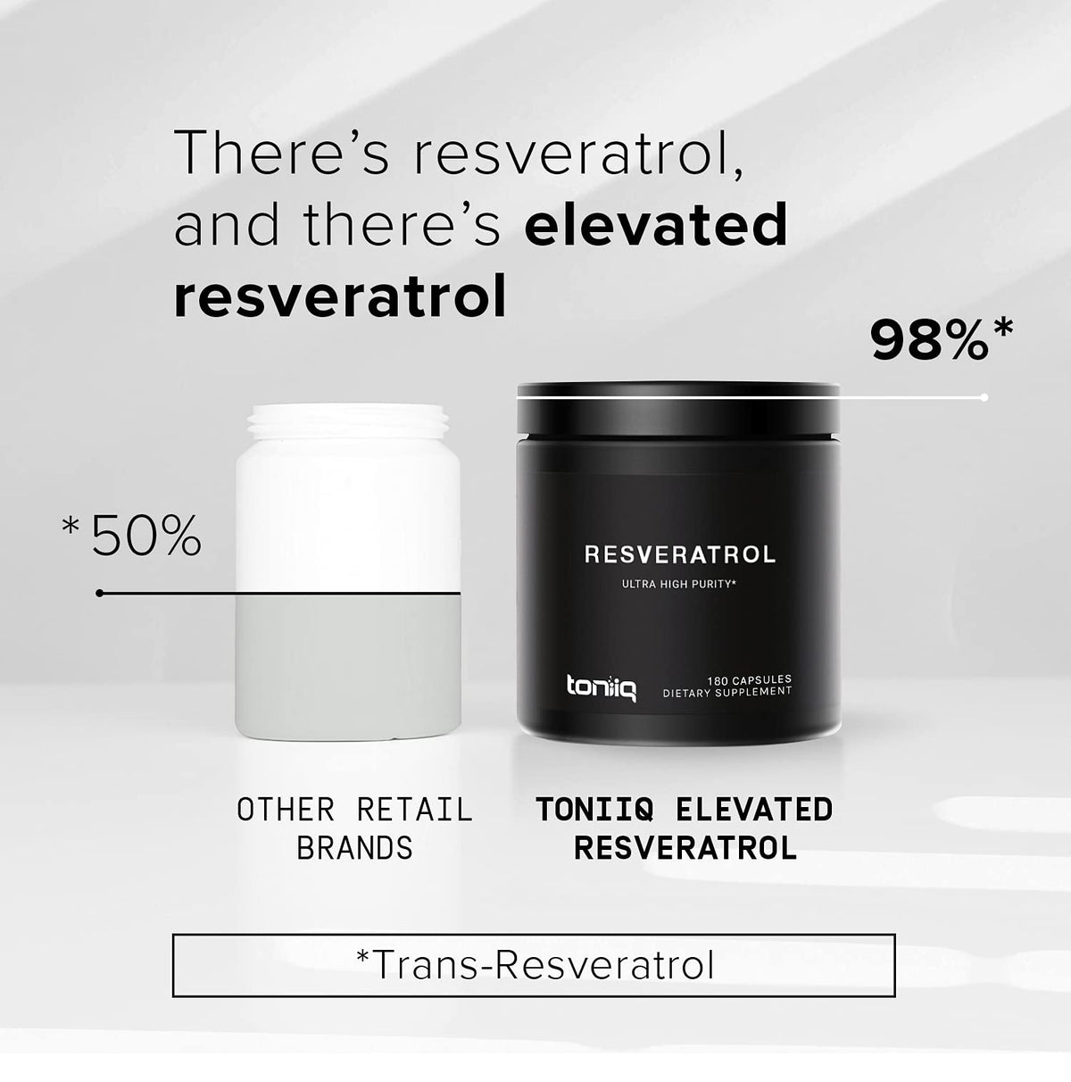 Toniiq Ultra High Purity Resveratrol Capsules - 98% Trans-Resveratrol - Highly Purified and Bioavailable - 180 Caps Reservatrol Supplement - PrimeBioHealth - canada supplements