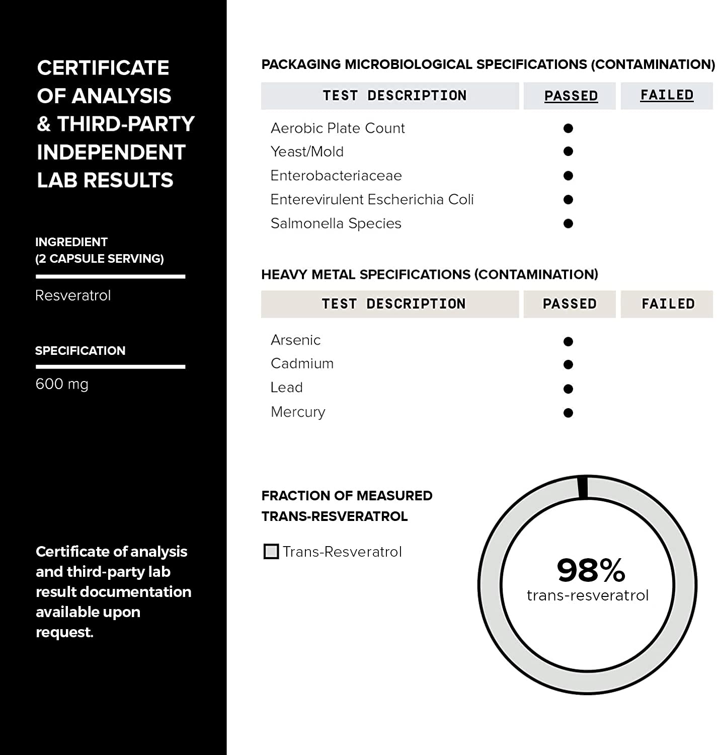 Toniiq Ultra High Purity Resveratrol Capsules - 98% Trans-Resveratrol - Highly Purified and Bioavailable - 180 Caps Reservatrol Supplement - PrimeBioHealth - canada supplements