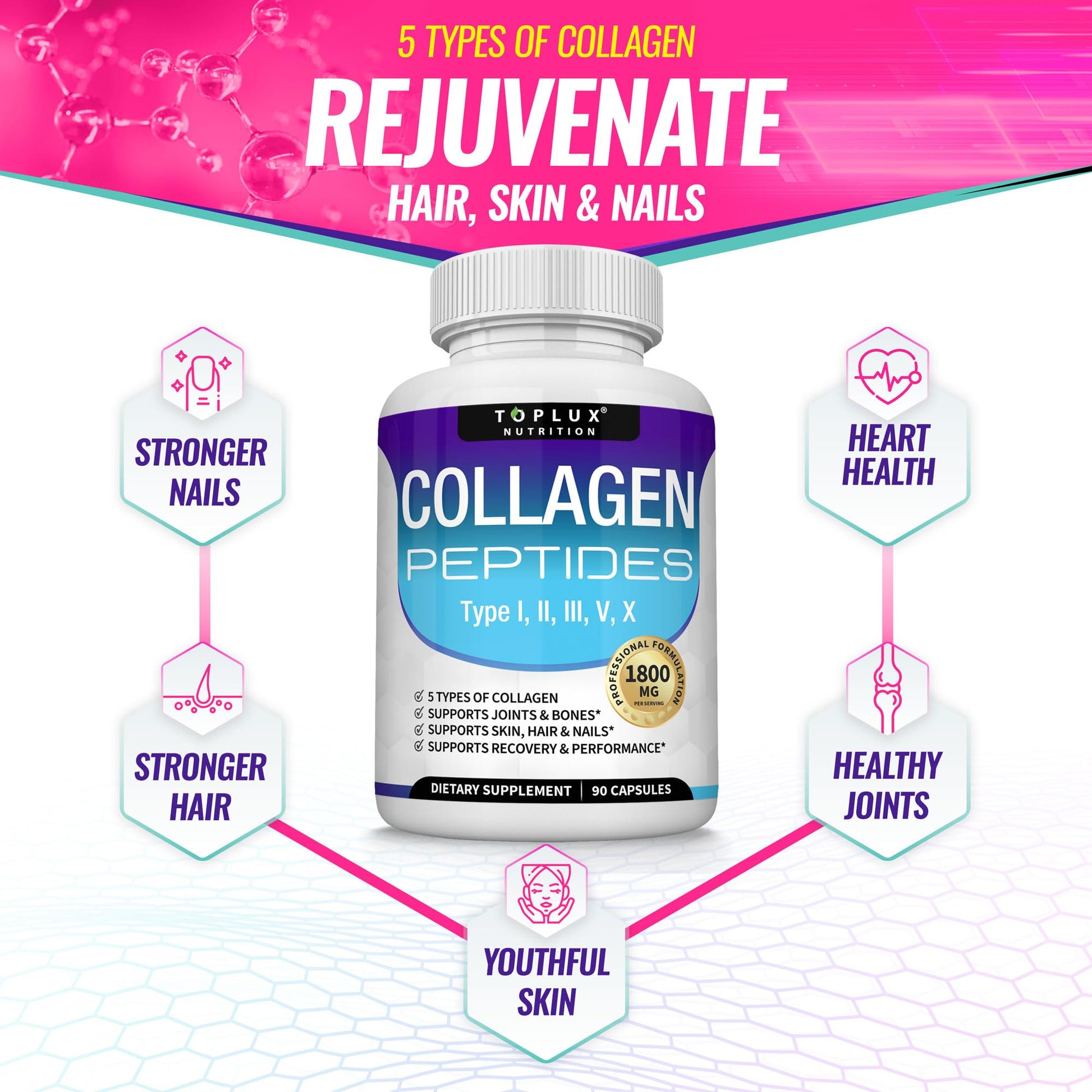 Toplux Multi Collagen Peptides Pills 1800 Mg Complex - Type I, II, III, V, X Premium Collagen Complex for Better Skin & Hair, Strong Joint, Hydrolyzed Protein - PrimeBioHealth - canada supplements