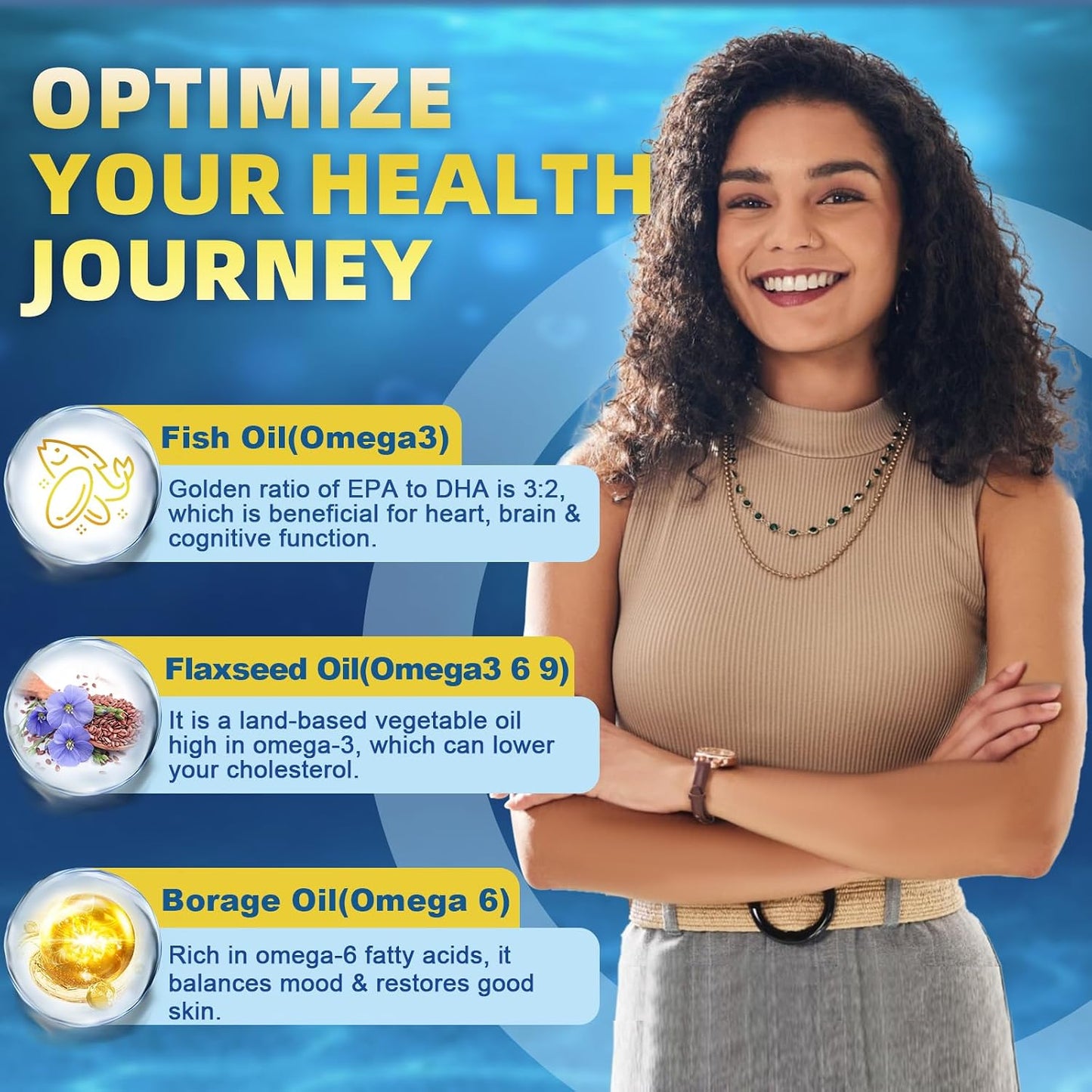 Triple Omega 3-6-9 Fish Oil 2000mg with Vitamin E - EPA & DHA Fatty Acids Supplement - Supports Heart, Brain, Eye, Joint, Skin & Immune Health - Includes Flaxseed & Borage, Non-GMO, 120 Softgels - PrimeBioHealth - canada supplements