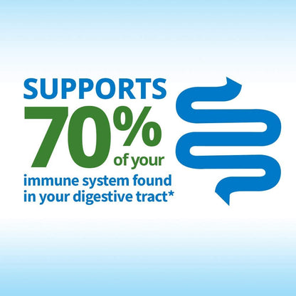 TruBiotics Probiotics for Digestive & Immune Health, Supports Regularity & Helps Relieve Abdominal Discomfort, Gas & Bloating, 2 Clinically Studied - PrimeBioHealth - canada supplements