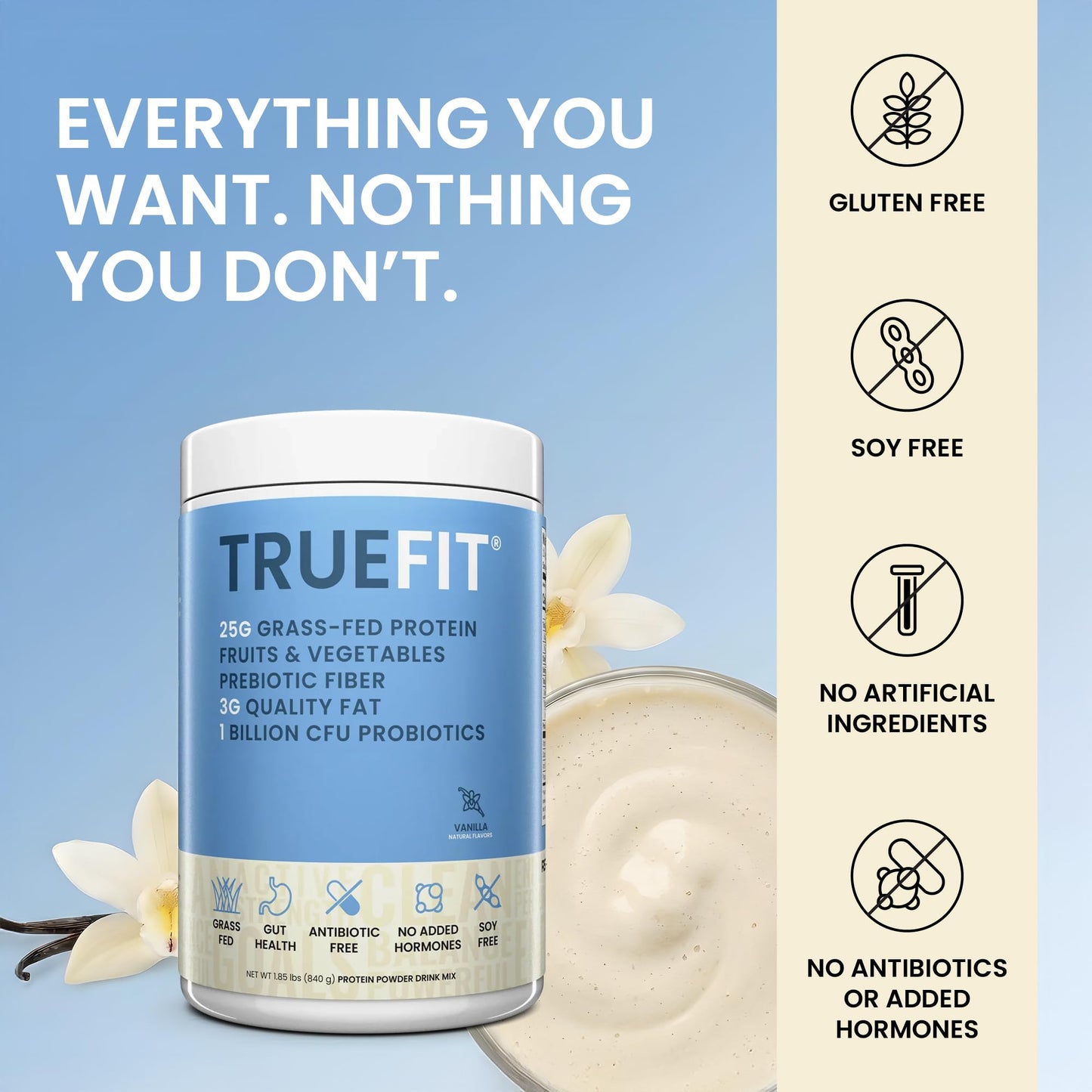 TrueFit High Fiber Protein Powder, Grass-Fed Whey Meal Replacement Shake with Prebiotics, Probiotics, & Organic Superfoods, Keto Friendly, Gluten Free - PrimeBioHealth - canada supplements