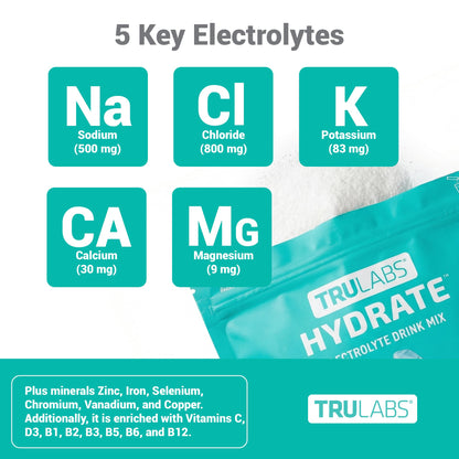 TRULABS Hydrate Electrolyte Drink Mix – Glacier Flavor, Sugar-Free Hydration Packets with 1422 mg Electrolytes & 19 Vitamins & Minerals, Monk Fruit Sweetened, On-the-Go Sticks (16 Count) - PrimeBioHealth - canada supplements